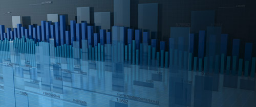 Graph of market variables across industry sectors